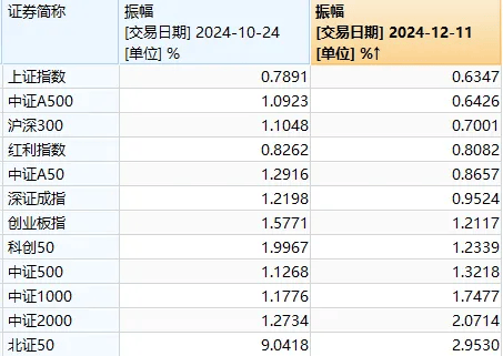 如何代理皇冠信用_什么是“稳住股市”如何代理皇冠信用，看看今天盘面就知道了